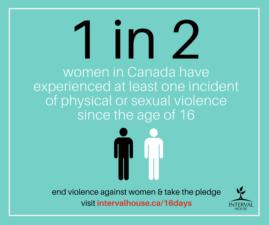 Join Interval House in Taking Action Against Gender-Based Violence